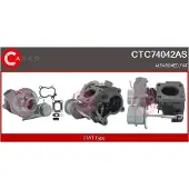 Casco Lader, Aufladung Brand New HQ CTC74042AS