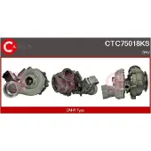Casco Lader, Aufladung KAYOTAWA CTC75018KS