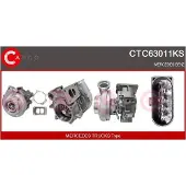 Casco Lader, Aufladung KAYOTAWA CTC63011KS
