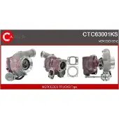 Casco Lader, Aufladung KAYOTAWA CTC63001KS