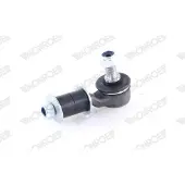Monroe Stabilisatorsatz L14660