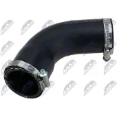 NTY Turbo Ladeluftschlauch für RENAULT TRAFIC dCi OPEL VIVARO 1.6 CDTi 144601915R