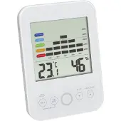 TFA Thermo-Hygrometer