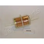 Japanparts Kraftstofffilter FC-000S