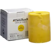 Thera-band Band Soft 46 M Widerstandsband