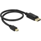 DeLOCK Mini Displayport/Displayport, 0.5 m, 0,5 m, Mini DisplayPort, DisplayPort, Männlich, Männlich, 3840 x 2160 Pixel