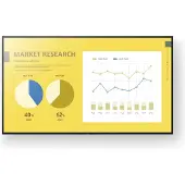 Sony FW-65EZ20L, Digital Signage Flachbildschirm, 165,1 cm (65"), LCD, 3840 x 2160 Pixel, WLAN, 16/7
