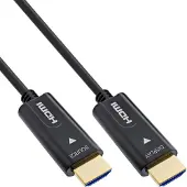 InLine HDMI AOC Kabel