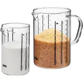 GEFU Messbecher-Set 2tlg.