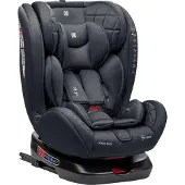 Kikkaboo 40-150 Cm I-trip I-size Kindersitz