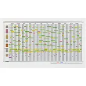Legamaster PROFESSIONAL Jahresplaner 75 Elemente 100x200cm