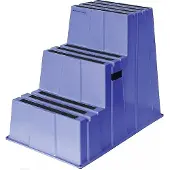 Twinco Schwerlasttritt