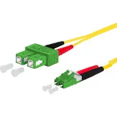 METZ CONNECT BTR 151P1EAJA20E OpDAT Patchkabel