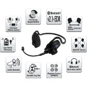 Sena SPH10 Bluetooth Kommunikationssystem Einzelset