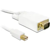 DeLOCK Mini DisplayPort — VGA