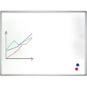 Franken Whiteboard PRO, emailliert, Wandmontage im Hoch- & Querformat, Stahl weiß lackiert & Aluminiumrahmen, magnethaftend, Ablageschale, 900 x 1200 mm