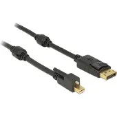 DeLOCK Mini DisplayPort — DisplayPort