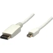Manhattan VGA zu