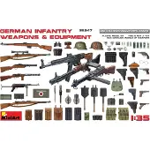 MiniArt German Infantry Weapons & Equipment
