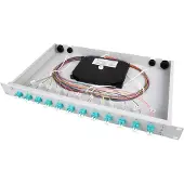 Telegärtner Patch Panel