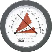 LAUBER Raum-Thermo-Hygrometer