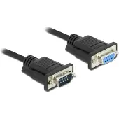 DeLOCK Verlängerungskabel RS-232 DB9, f-m 0.5 m