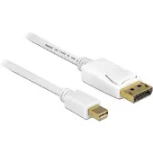 DeLOCK DisplayPort — Mini DisplayPort