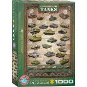 Eurographics Geschichte der Panzer