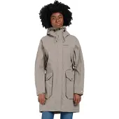 Didriksons Damen Funktionsjacke THELMA WNS PARKA 10