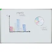 Franken Whiteboard U-Act!Line, Hoch- & Querformat, emailliert, magnethaftend, recycelbar, mit Ablageschale, B 1800 x H 1200 mm