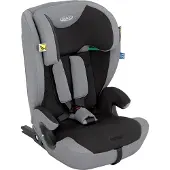 Graco Energi
