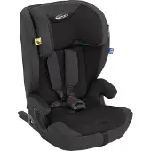 Graco Energi