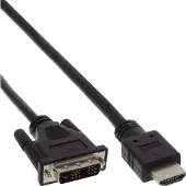 InLine HDMI (Typ A) — DVI