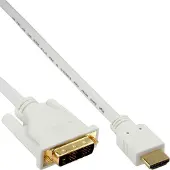 InLine HDMI (Typ A) — DVI