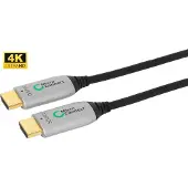 Microconnect HDMI (Typ A) — HDMI (Typ A)