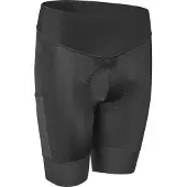 Gripgrab Ride Radhose