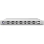 Ubiquity Managed Layer 3 switch with