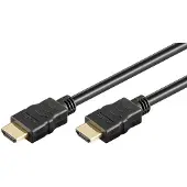 Pro HDMI – HDMI