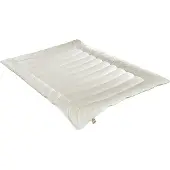 Badenia irisette Steppbett Aerelle Blue Faser Leicht Größe 200 x 200 cm
