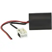 Connects2 A2DP Interface BMW