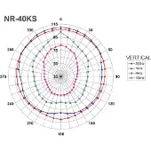 Monacor NR-40KS Wetterfester Druckkammerlautsprecher