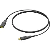 Procab HDMI – HDMI