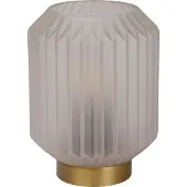 Lucide 45595/01/31