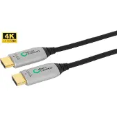 Microconnect HDMI (Typ A) — HDMI (Typ A)