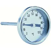 GROHE Thermometer 06225 06225000 1/4"