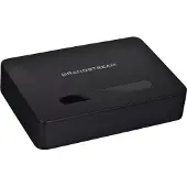 Grandstream Networks Dect Voip-telefonanlage Dp750