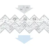 Bosch Innenraumluftfilter 1 987 435 143