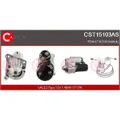 Casco Lader, Aufladung KAYOTAWA CTC63025KS