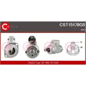 Casco Lader, Aufladung KAYOTAWA CTC71039KS