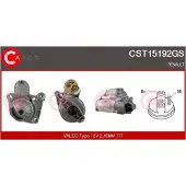 Casco Lader, Aufladung KAYOTAWA CTC71061KS
